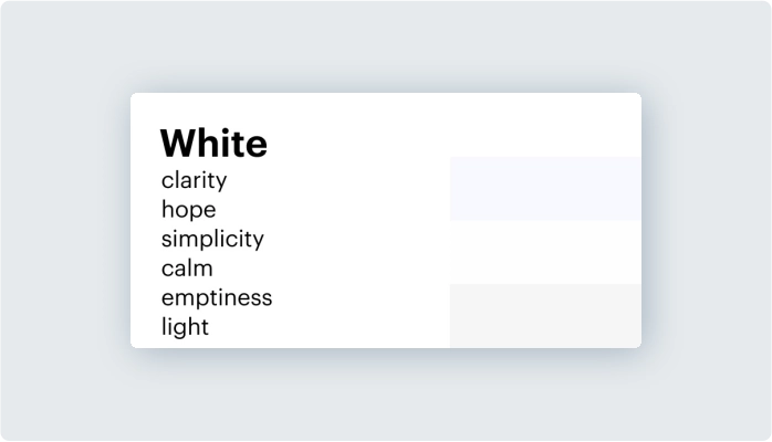 Image for Psychology of the Color White