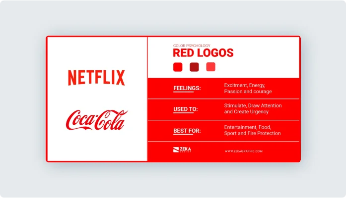 Image for Color Red in Marketing and Branding