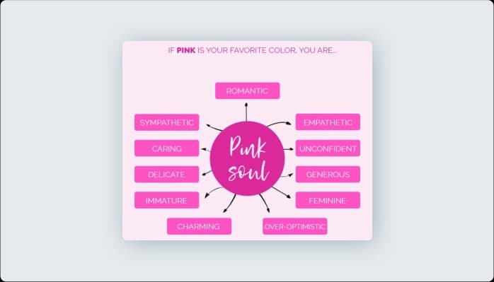 Image for Impact of pink color on user experience